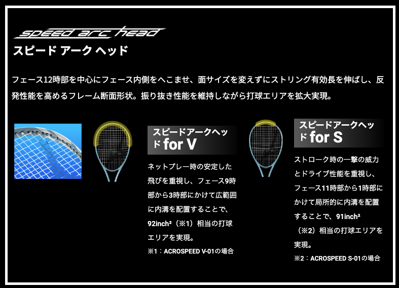MIZUNO ミズノ ソフトテニス ラケット アクロスピード S-PRO／ACROSPEED S-PRO／後衛重視モデル（63JTN4A208）